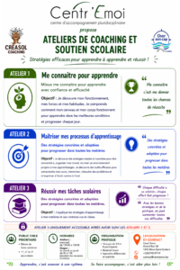 AteliersPsychopéda_Description_CentrEmoi Atelier Creasol - "Comprendre nos émotions pour mieux s'adapter à l'incertitude"
